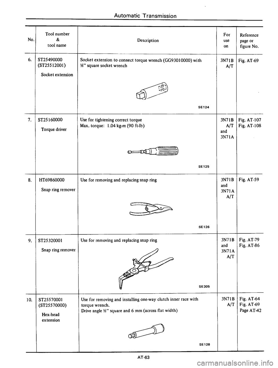 DATSUN B210 1976  Service Repair Manual 