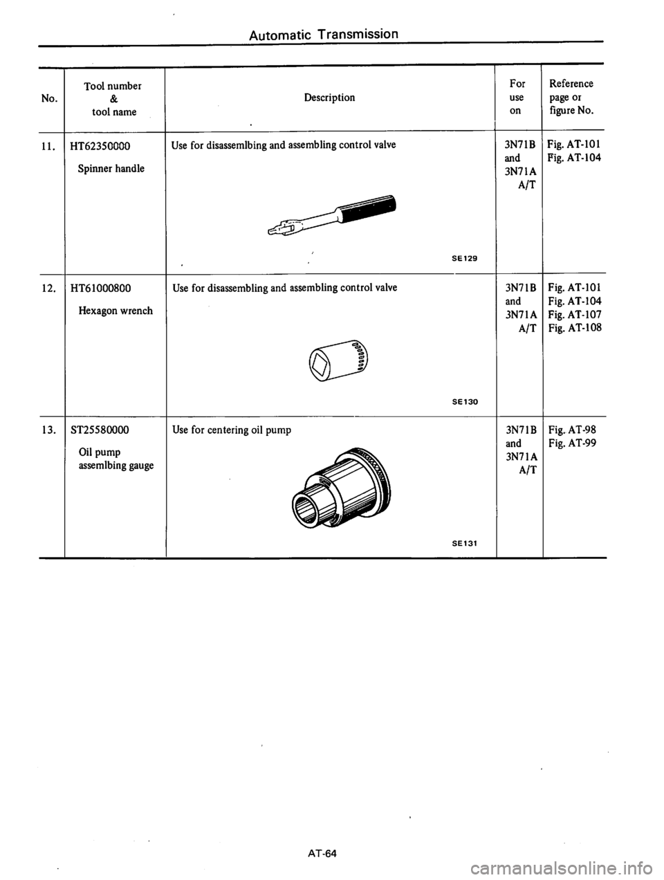 DATSUN B210 1976  Service Repair Manual 