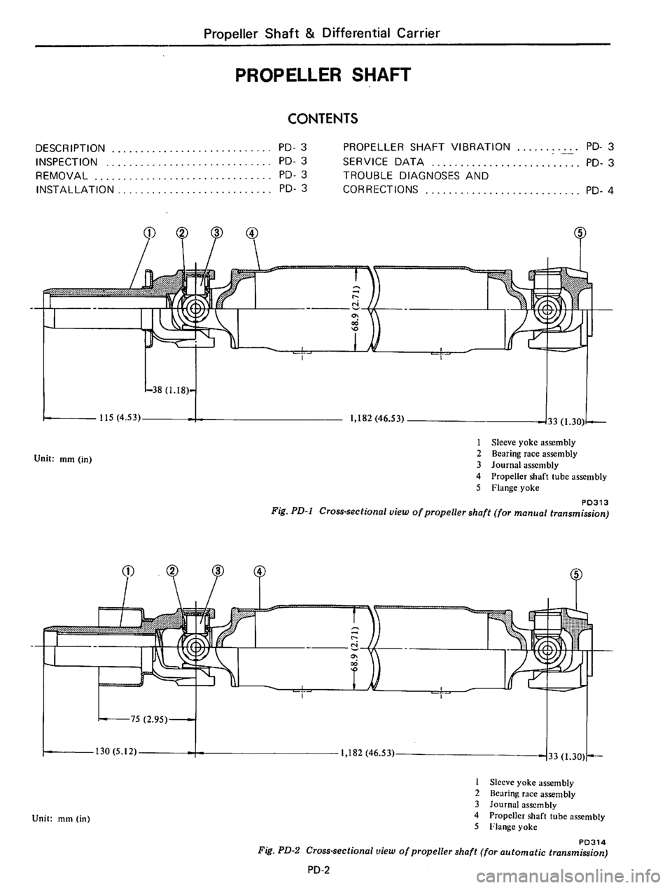 DATSUN B210 1976  Service Repair Manual 