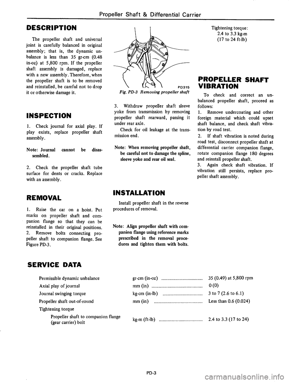 DATSUN B210 1976  Service Repair Manual 