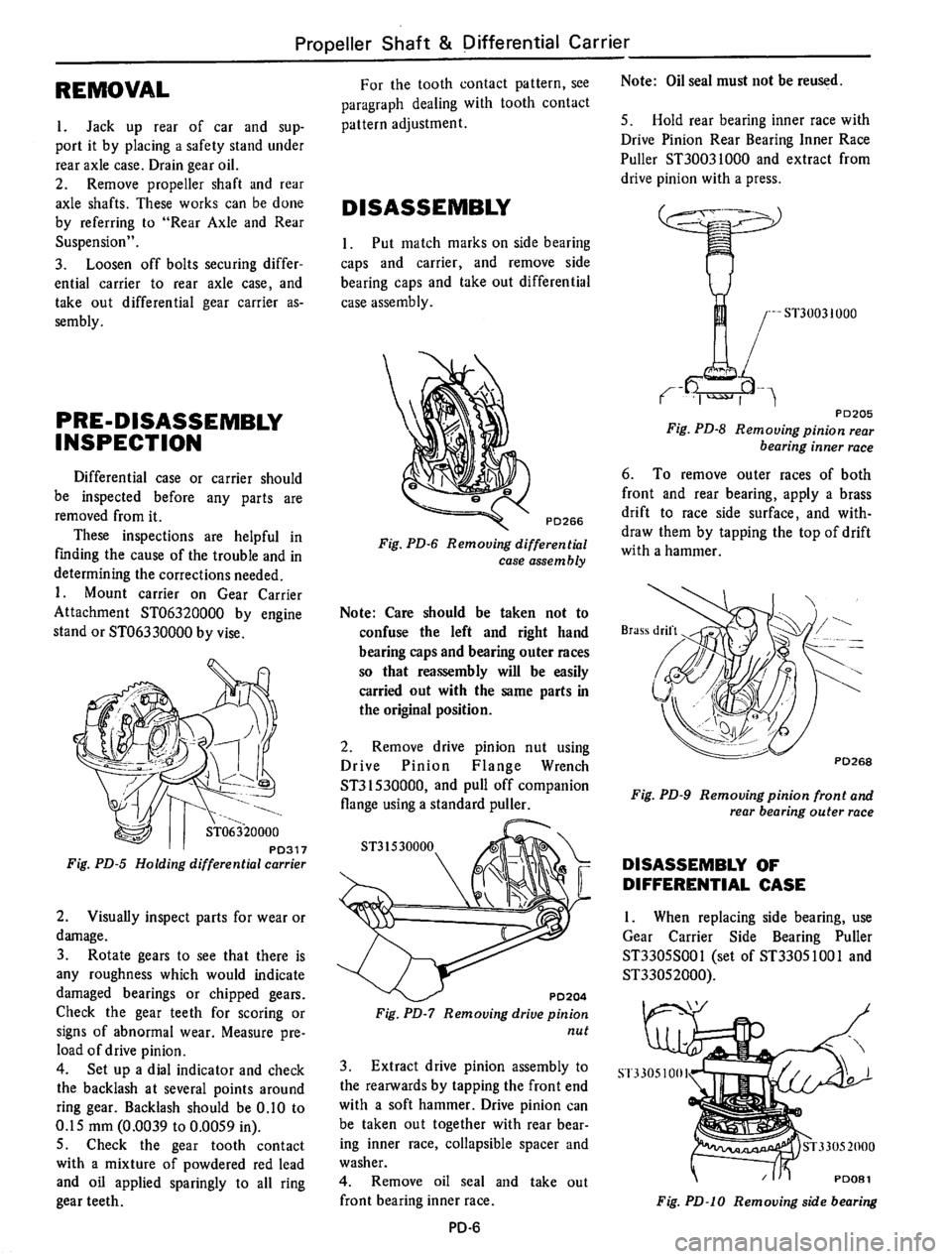 DATSUN B210 1976  Service Repair Manual 