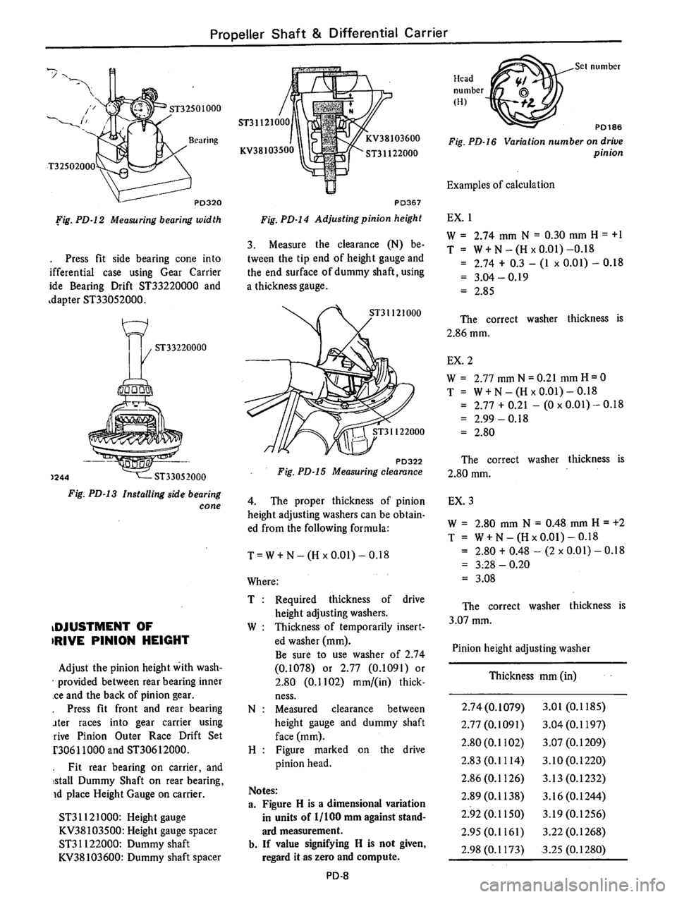 DATSUN B210 1976  Service Repair Manual 