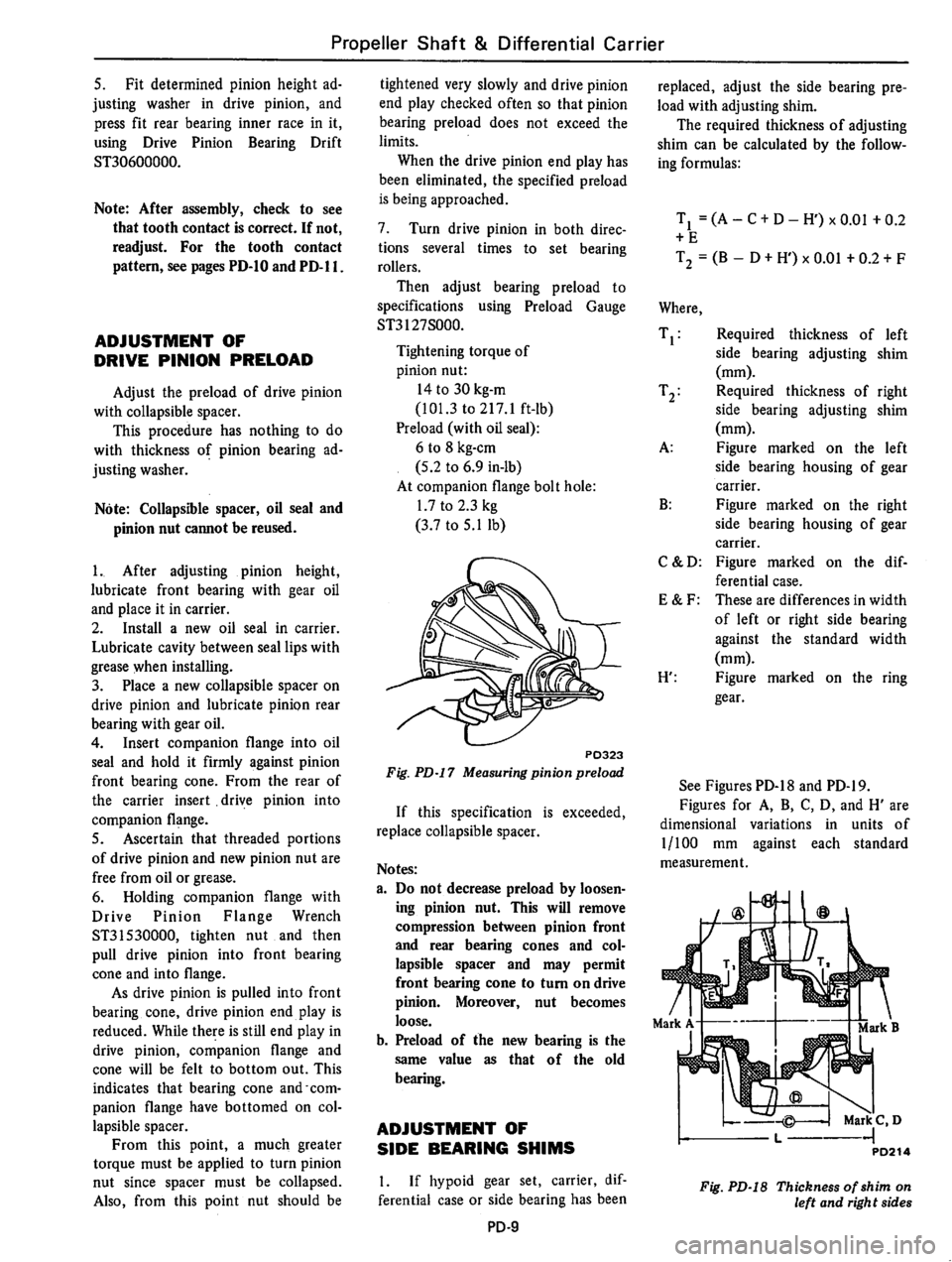 DATSUN B210 1976  Service Repair Manual 