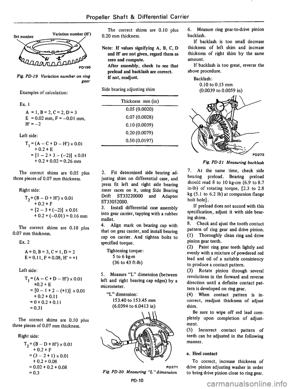 DATSUN B210 1976  Service Repair Manual 