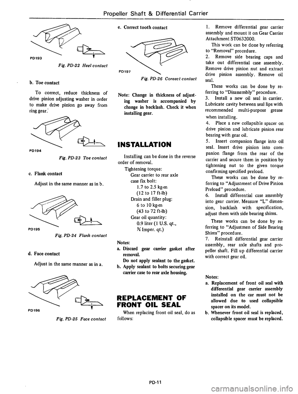 DATSUN B210 1976  Service Repair Manual 