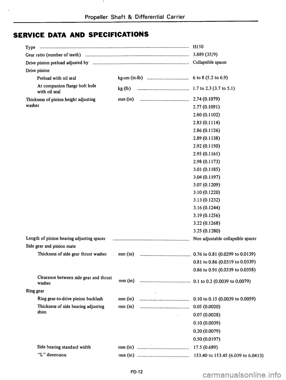 DATSUN B210 1976  Service Repair Manual 