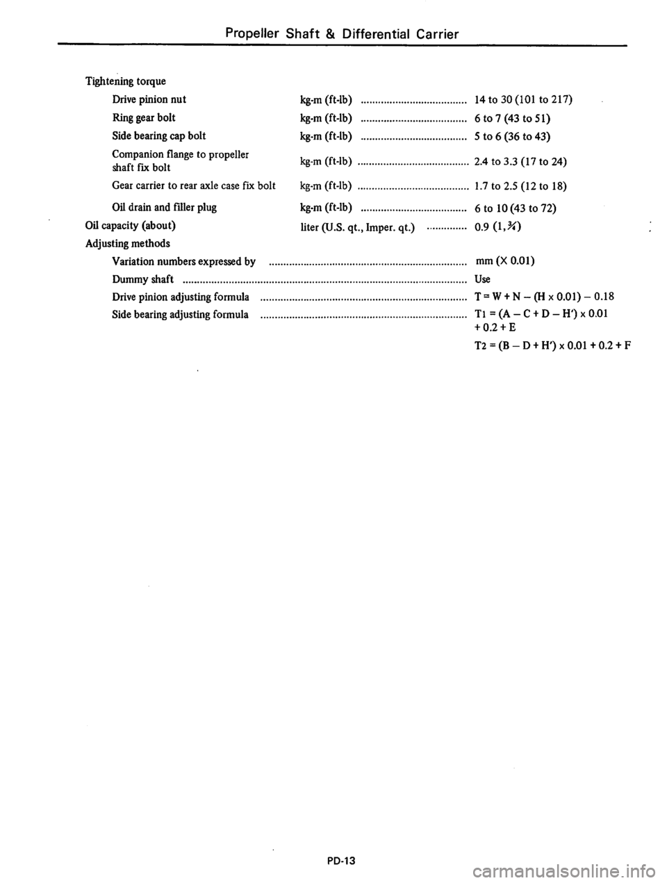 DATSUN B210 1976  Service Repair Manual 