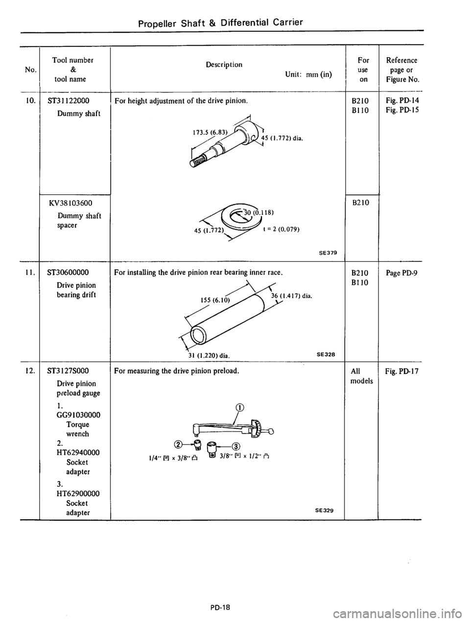 DATSUN B210 1976  Service Repair Manual 
