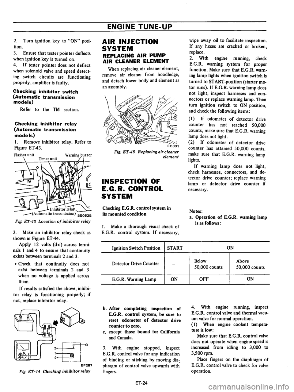 DATSUN B210 1976  Service Repair Manual 