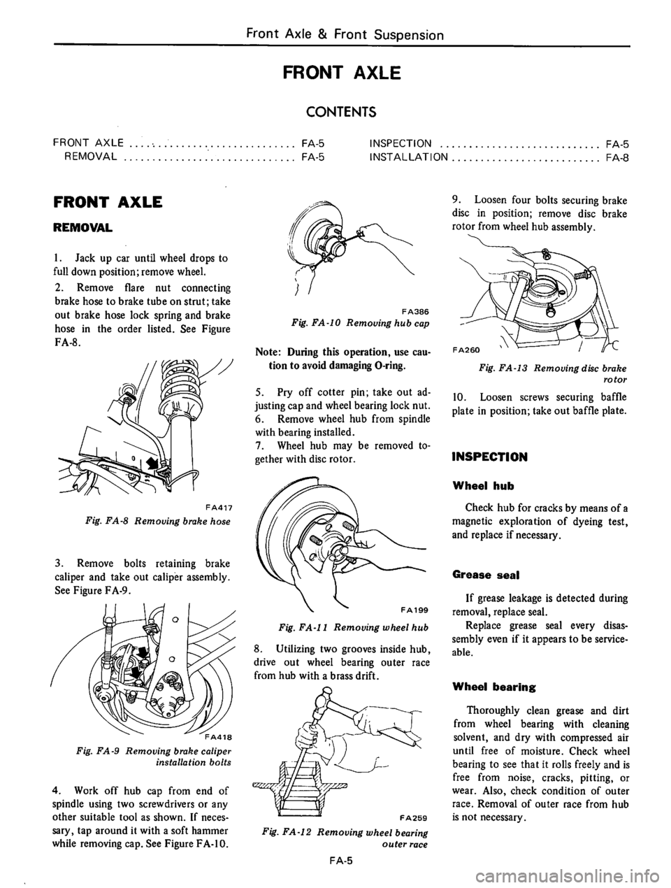 DATSUN B210 1976  Service Repair Manual 
