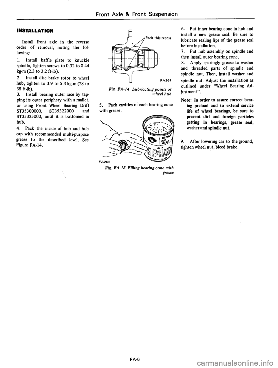 DATSUN B210 1976  Service Repair Manual 