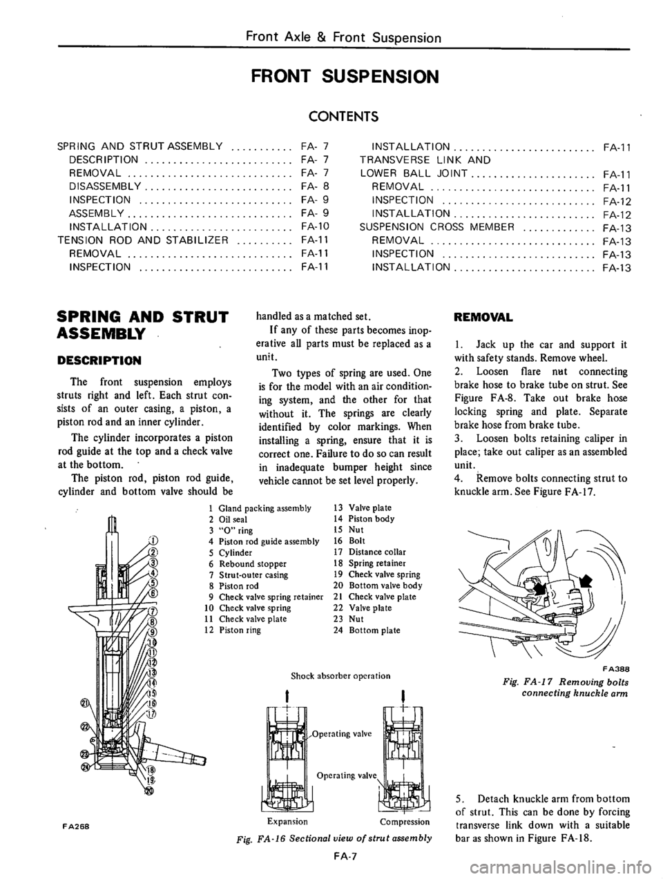 DATSUN B210 1976  Service Repair Manual 