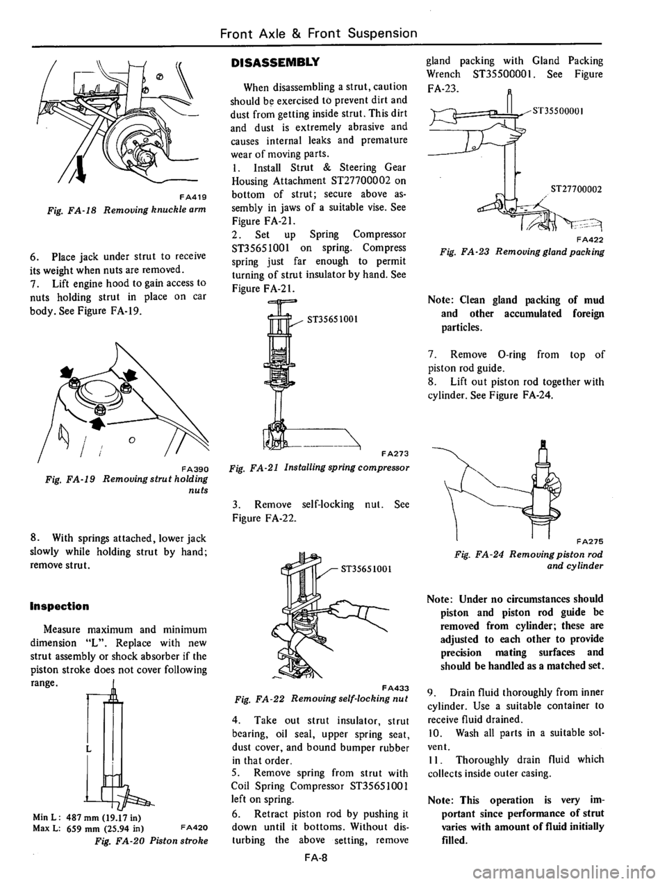 DATSUN B210 1976  Service Repair Manual 