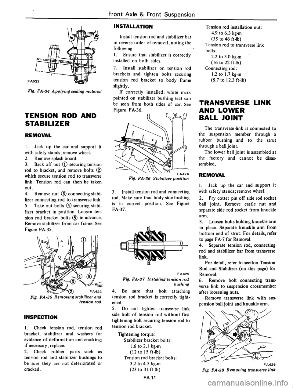 DATSUN B210 1976  Service Repair Manual 