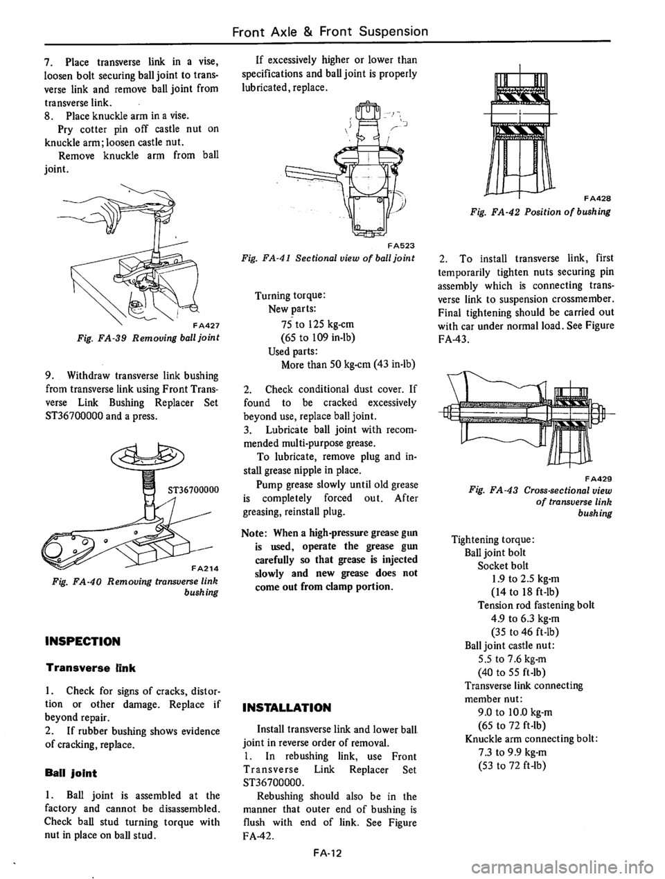 DATSUN B210 1976  Service Repair Manual 