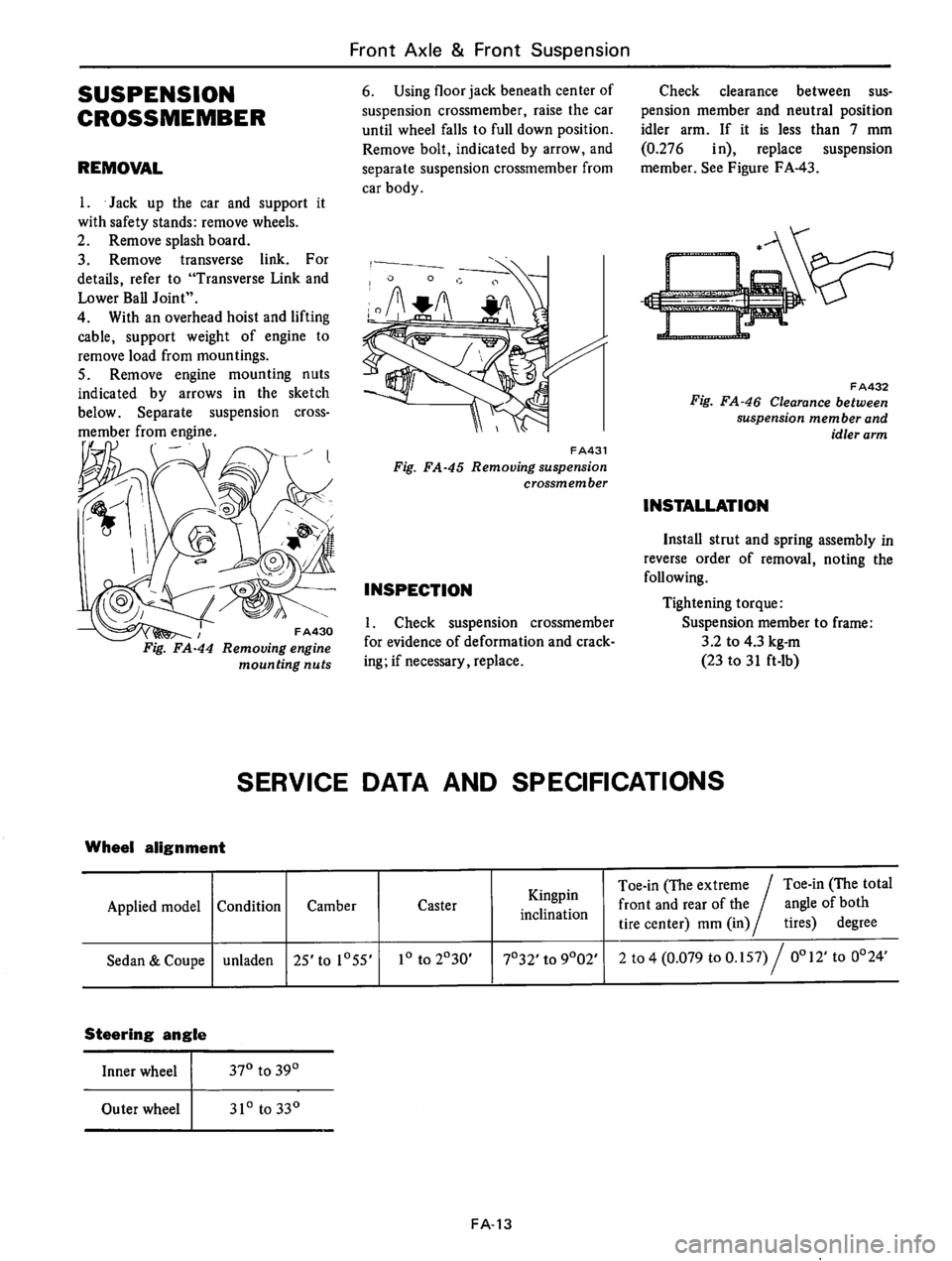 DATSUN B210 1976  Service Repair Manual 