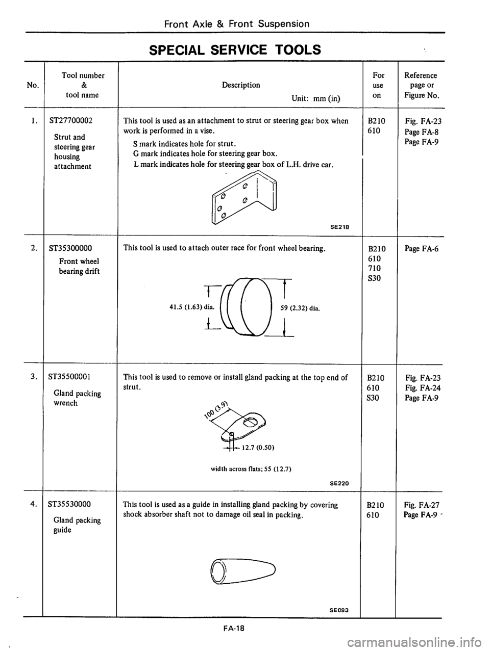 DATSUN B210 1976  Service Repair Manual 