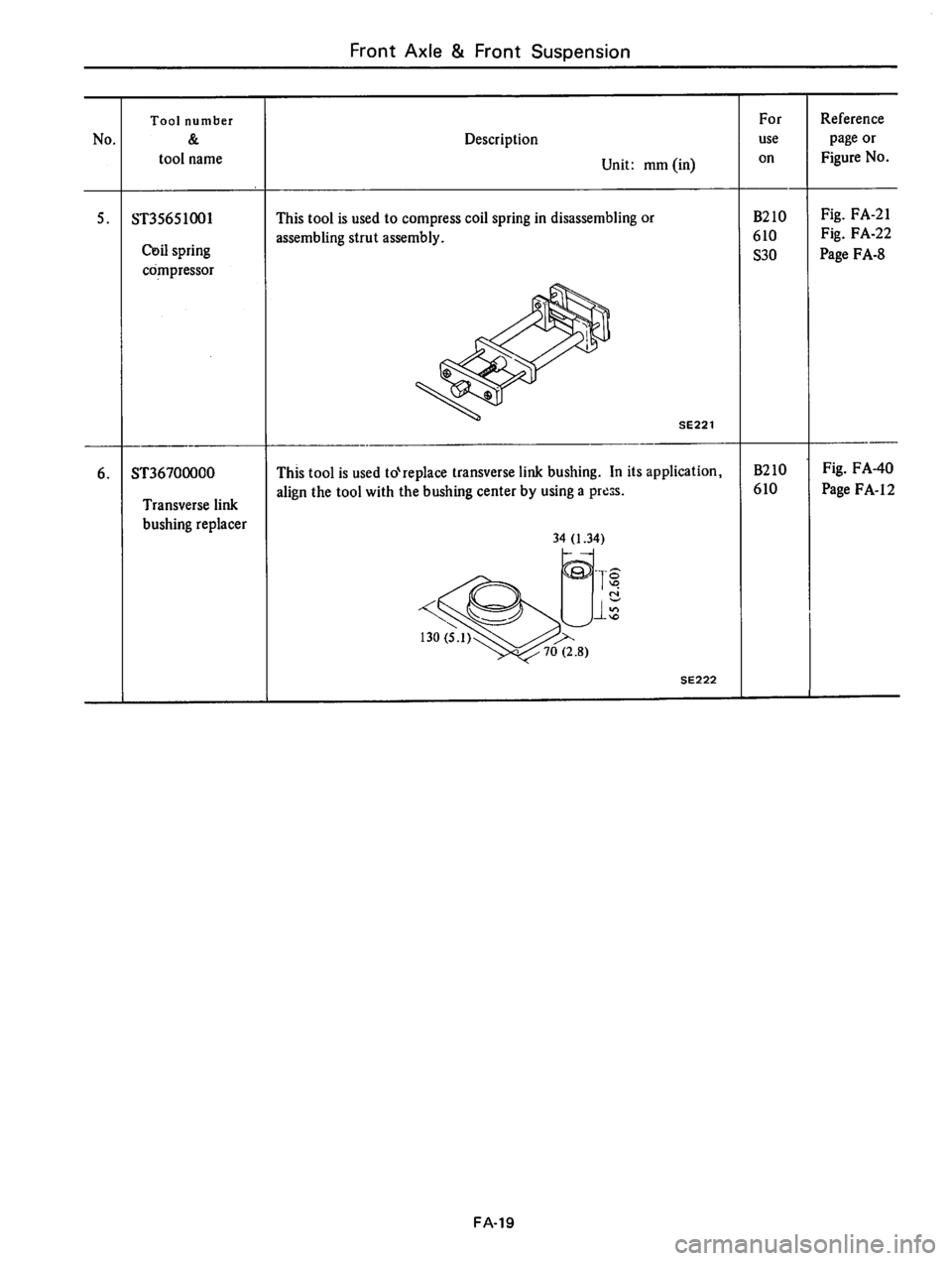 DATSUN B210 1976  Service Repair Manual 