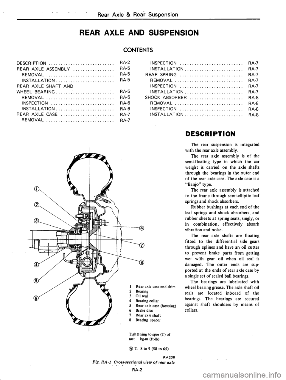 DATSUN B210 1976  Service Repair Manual 