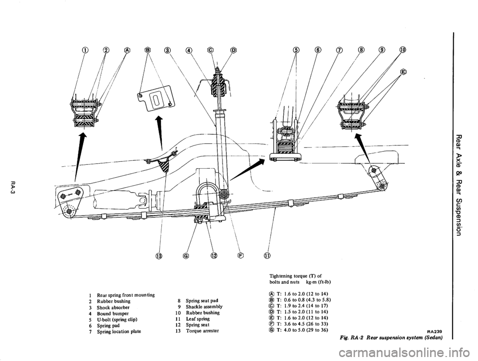 DATSUN B210 1976  Service Repair Manual 