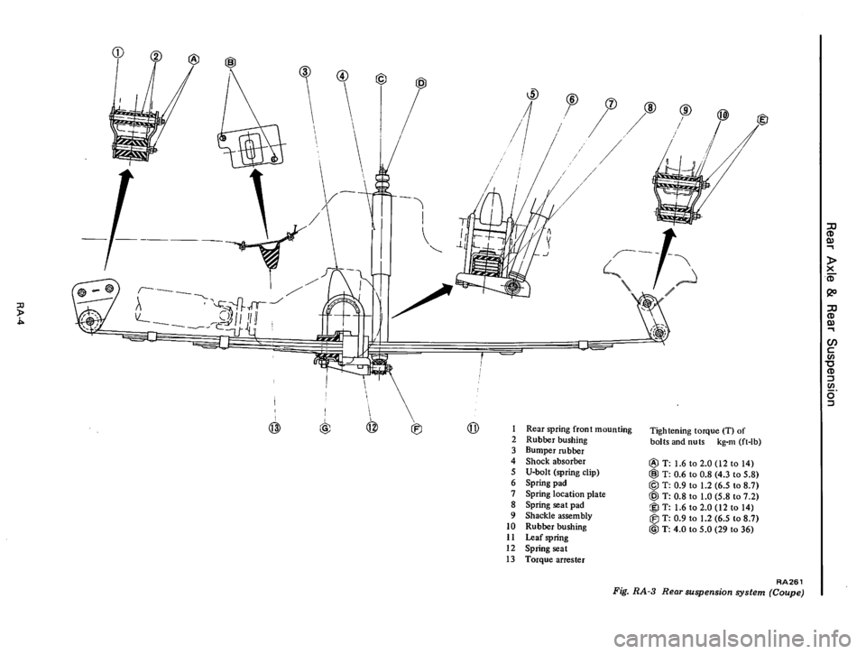 DATSUN B210 1976  Service Repair Manual 