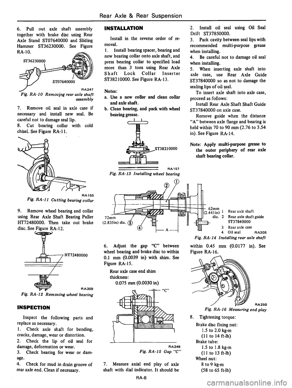 DATSUN B210 1976  Service Repair Manual 