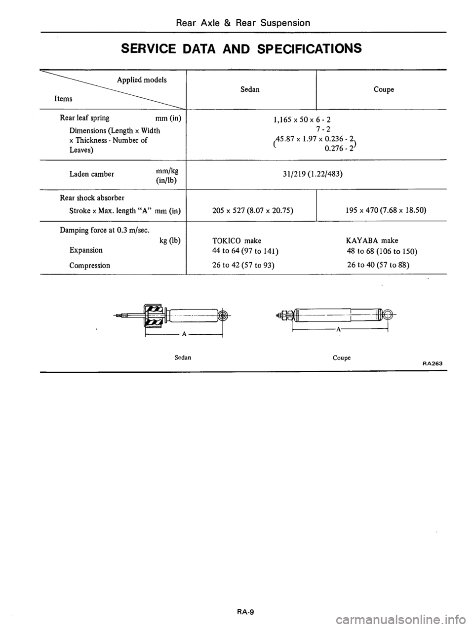 DATSUN B210 1976  Service Repair Manual 