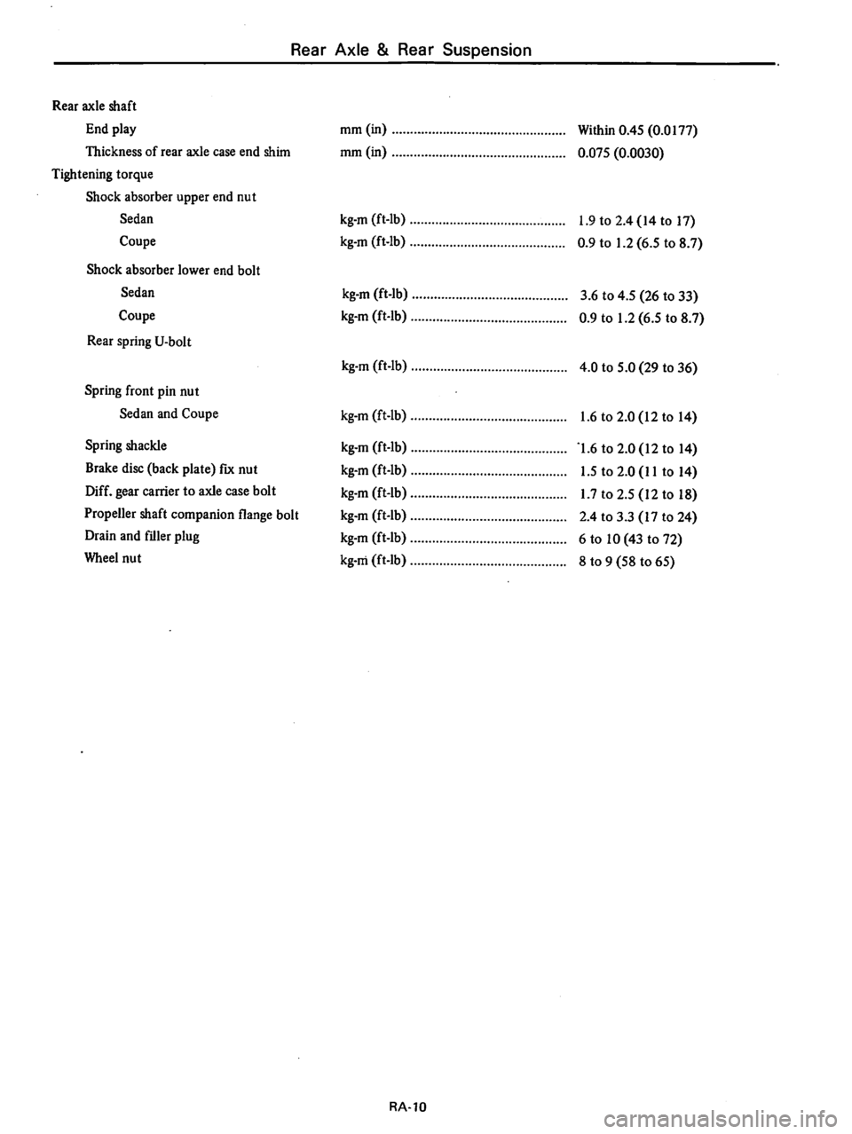 DATSUN B210 1976  Service Repair Manual 