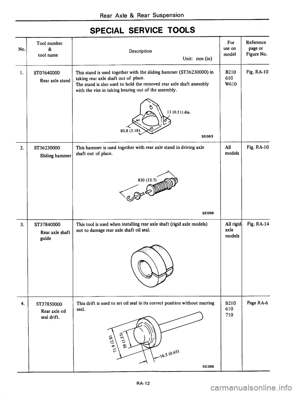 DATSUN B210 1976  Service Repair Manual 