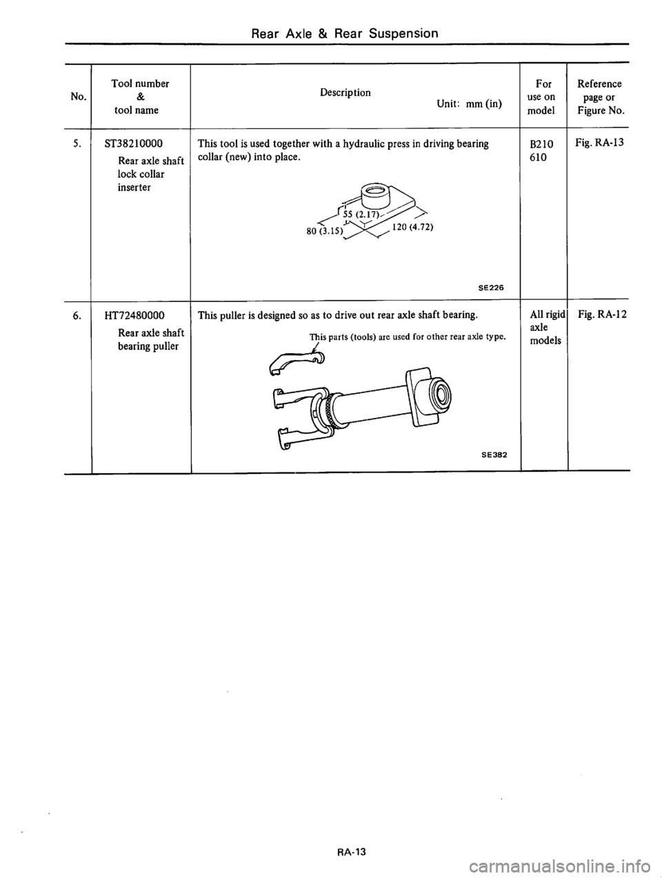 DATSUN B210 1976  Service Repair Manual 