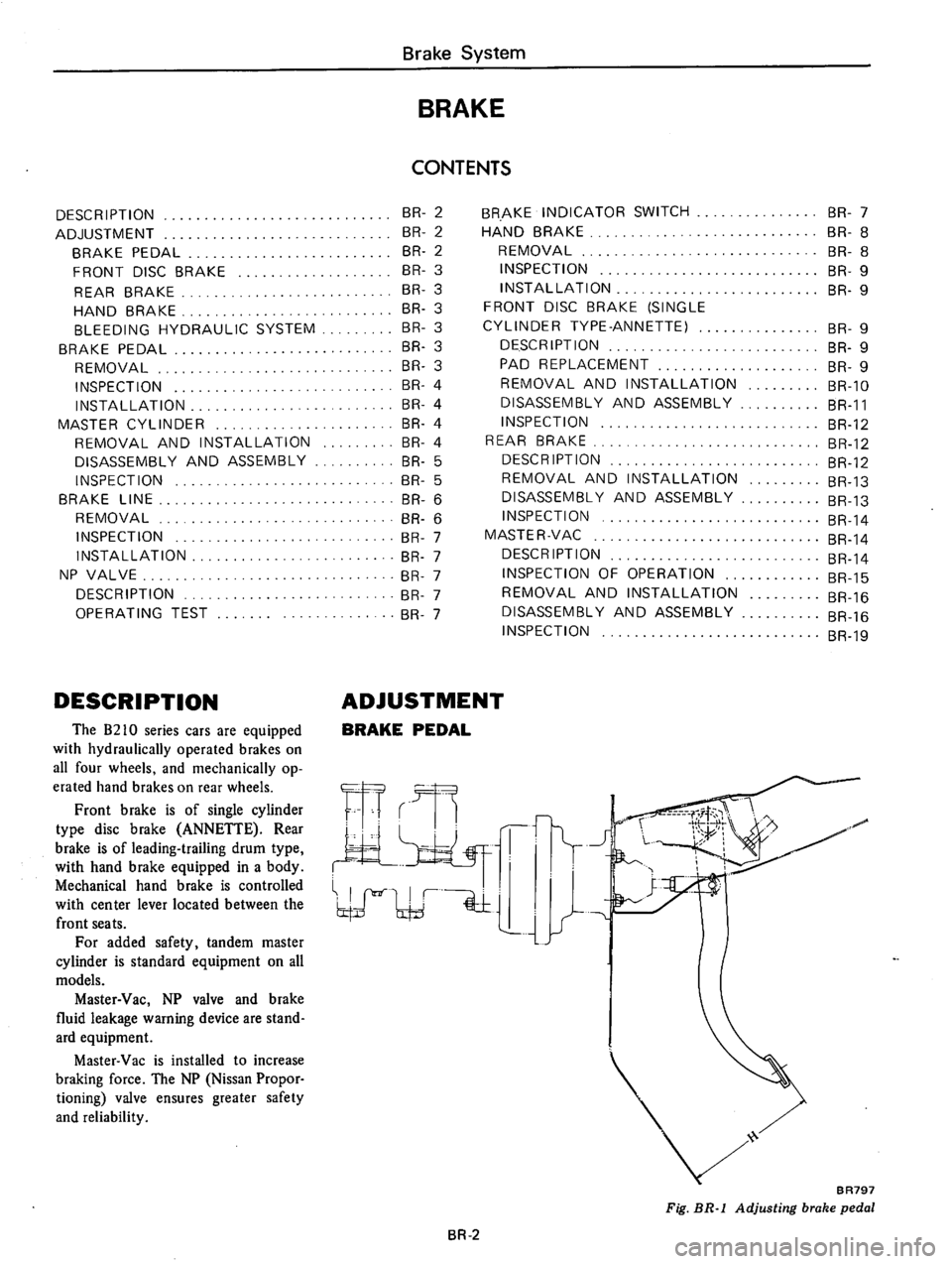 DATSUN B210 1976  Service Repair Manual 