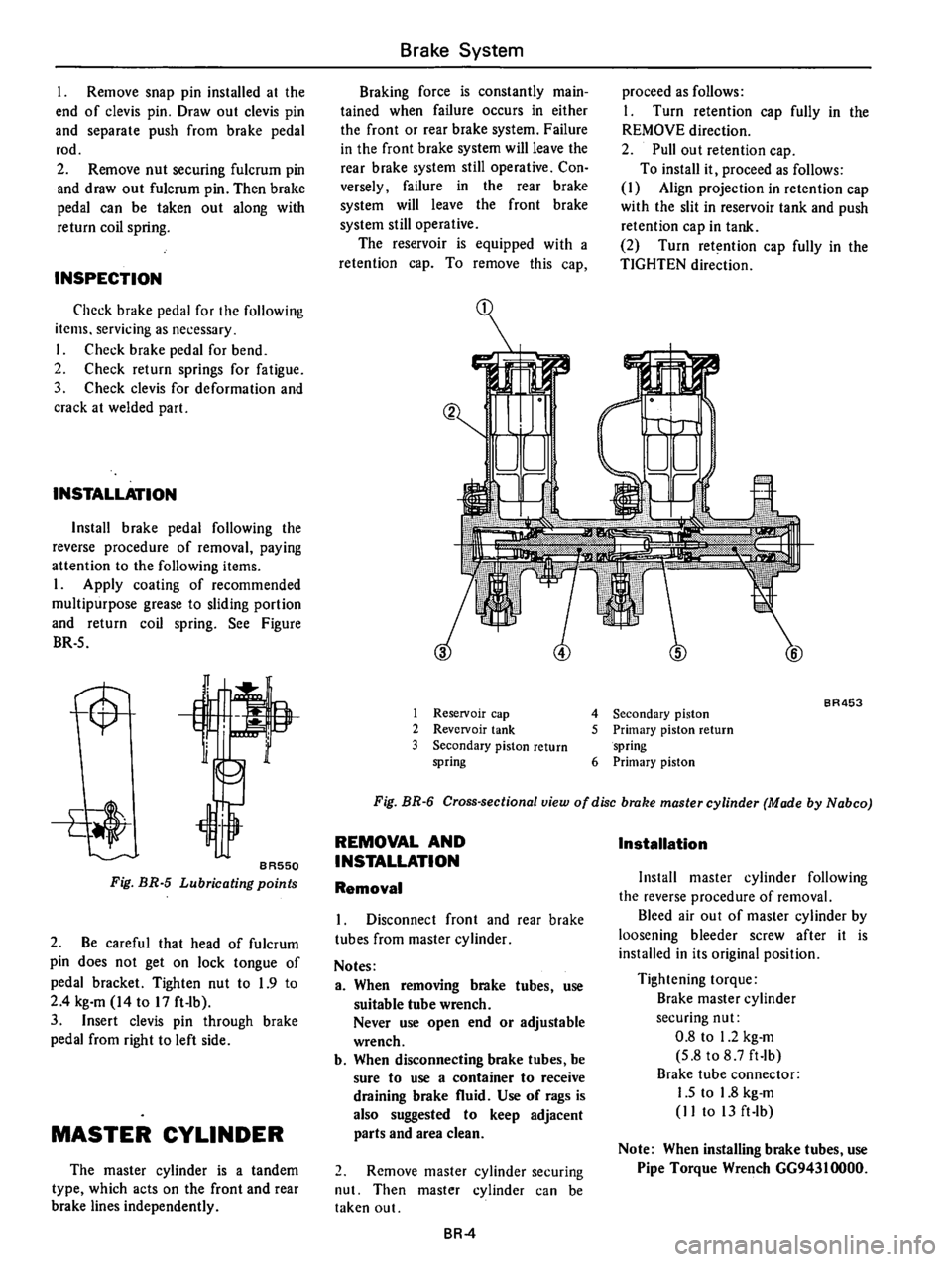 DATSUN B210 1976  Service Repair Manual 