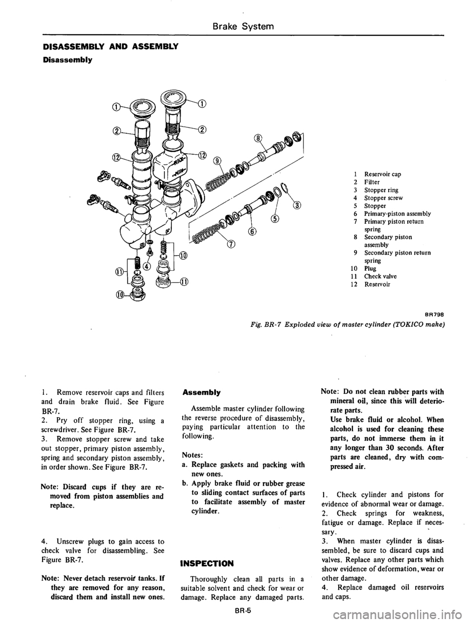 DATSUN B210 1976  Service Repair Manual 