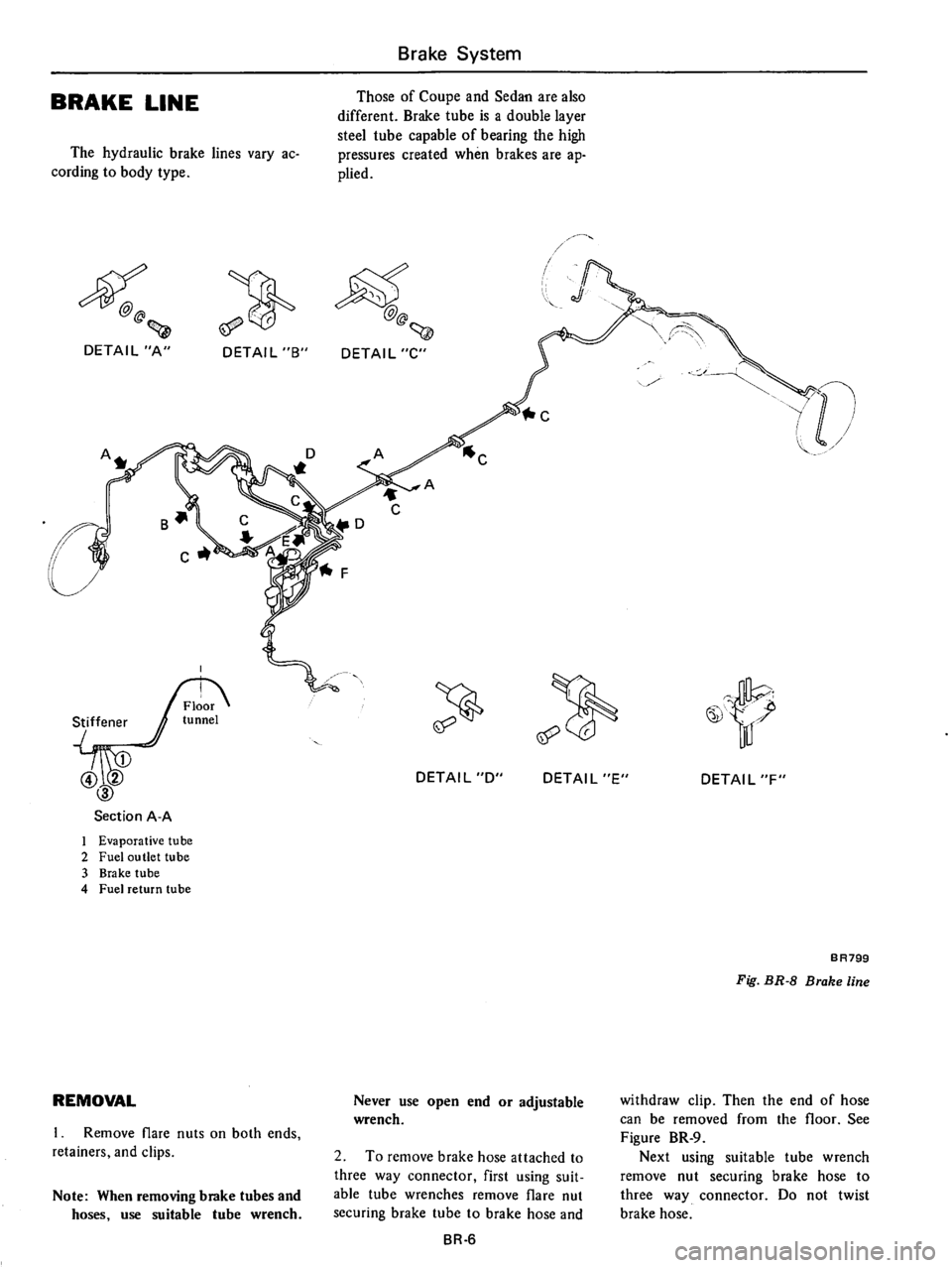 DATSUN B210 1976  Service Repair Manual 