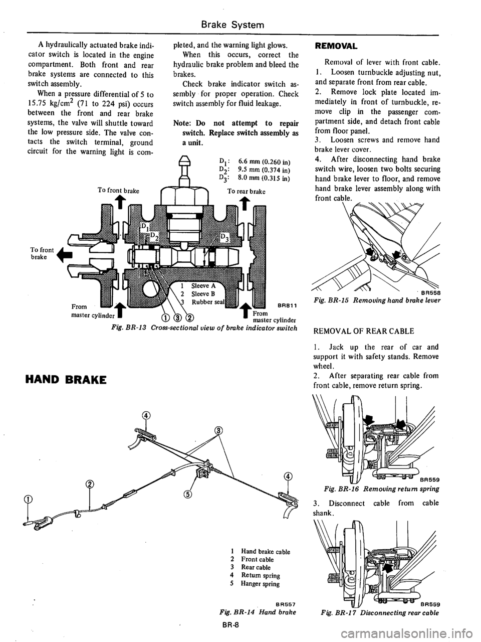 DATSUN B210 1976  Service Repair Manual 