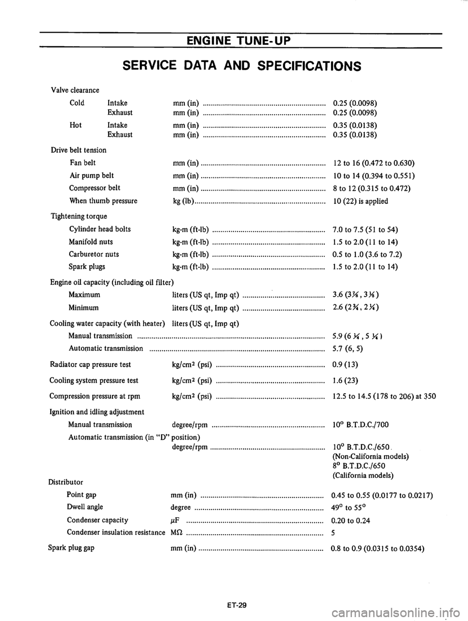 DATSUN B210 1976  Service Repair Manual 