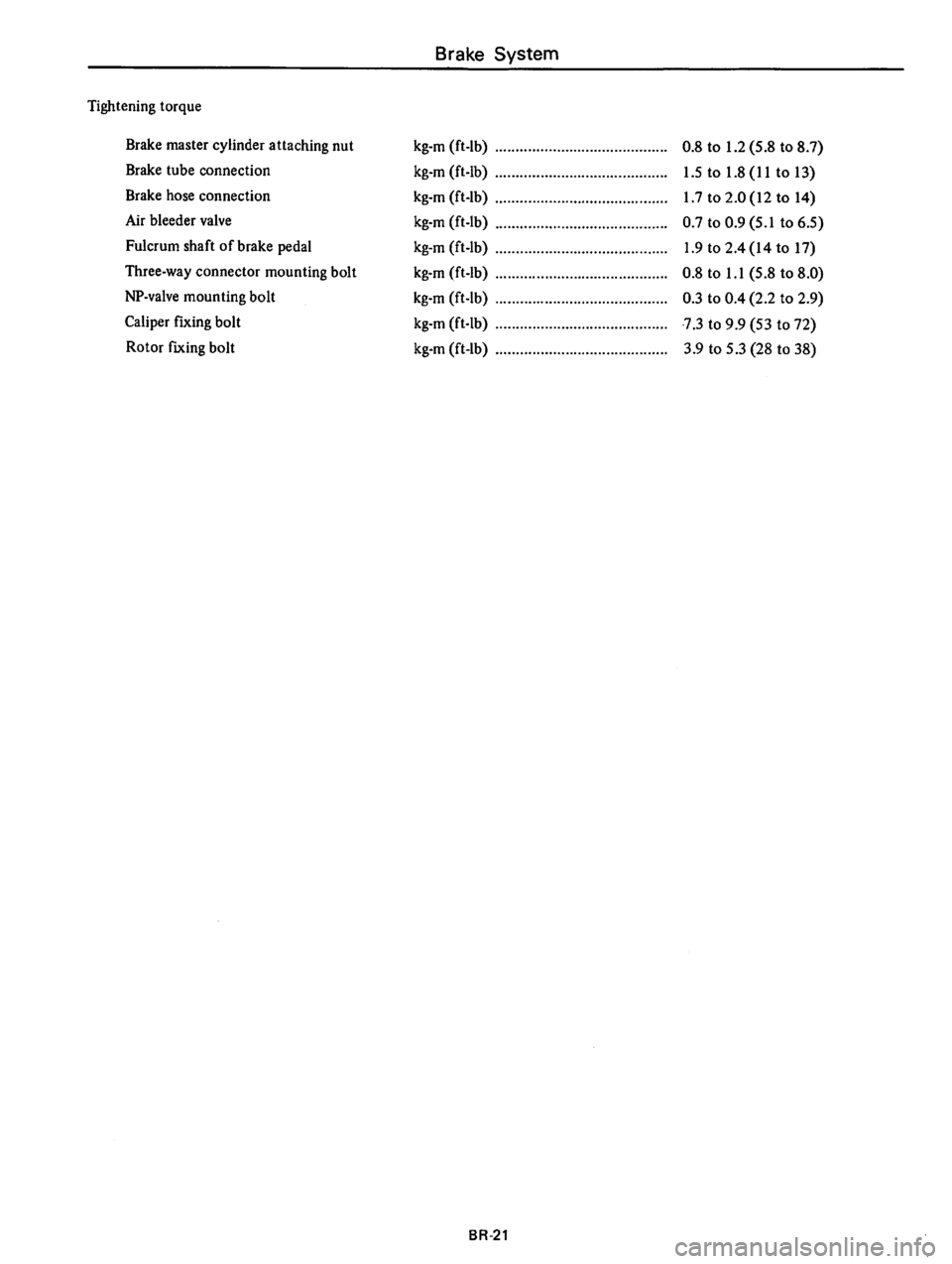 DATSUN B210 1976  Service Repair Manual 