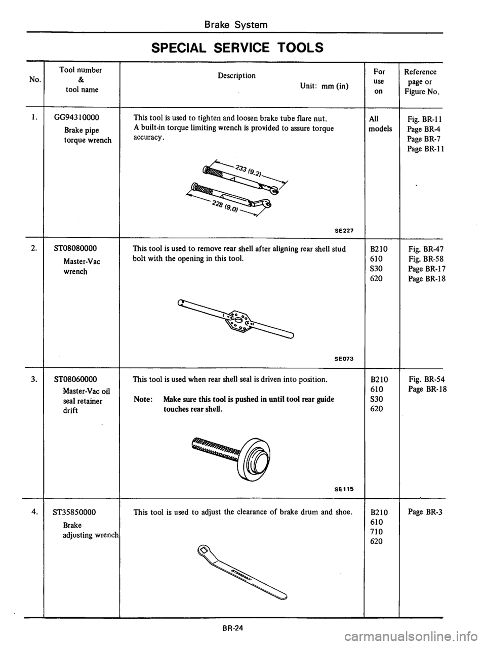 DATSUN B210 1976  Service Repair Manual 