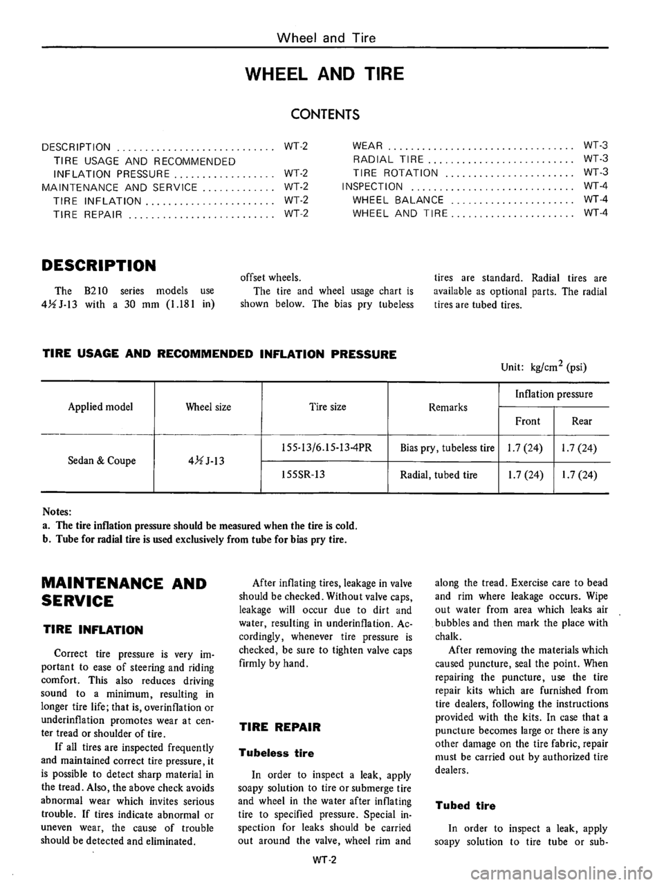 DATSUN B210 1976  Service Repair Manual 
