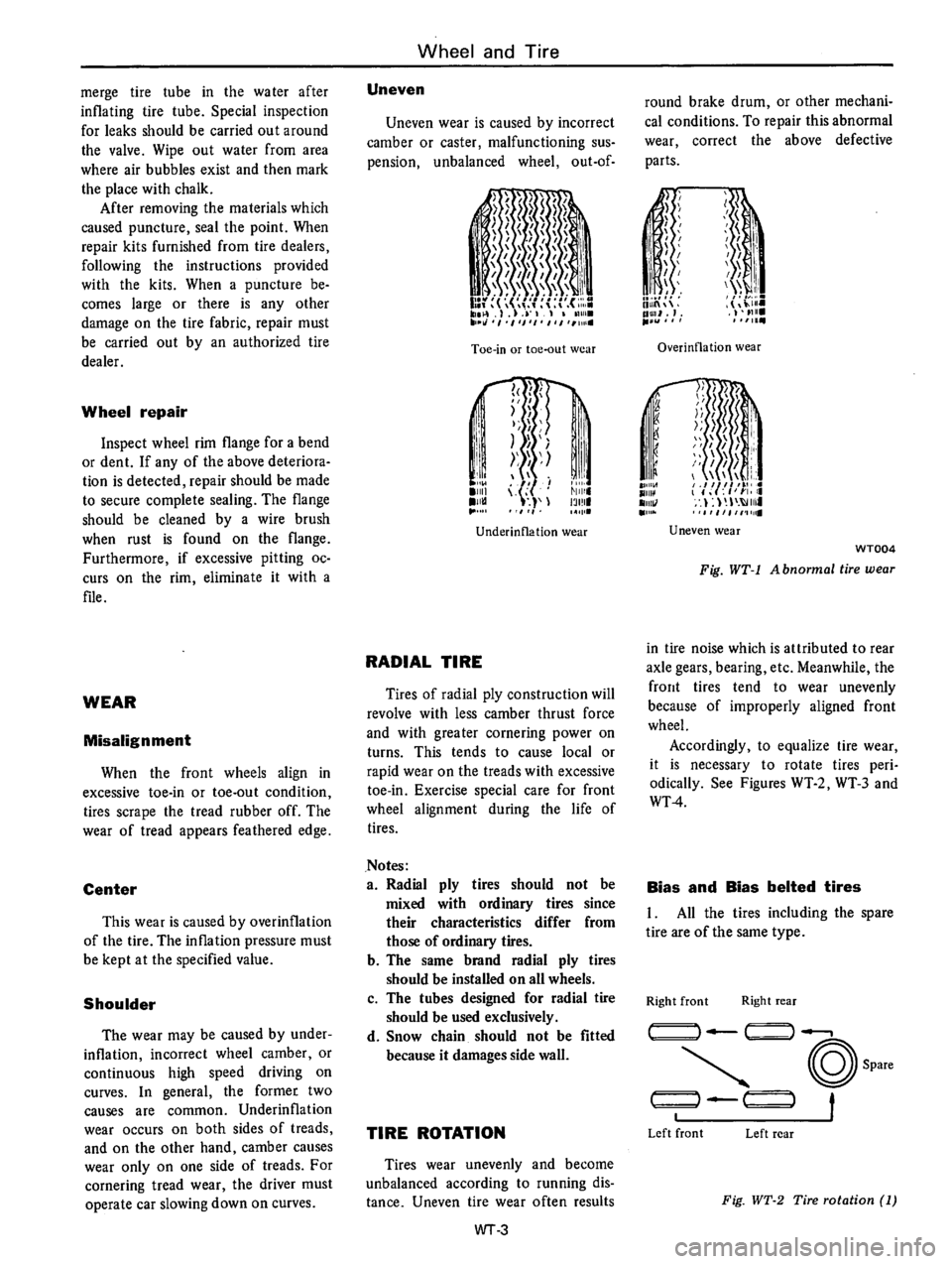 DATSUN B210 1976  Service Repair Manual 