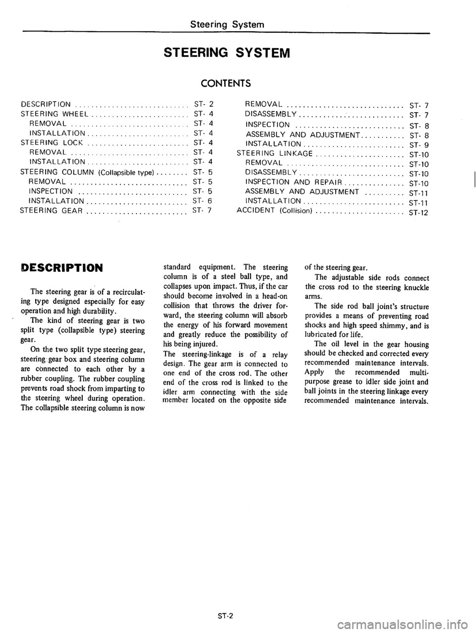 DATSUN B210 1976  Service Repair Manual 