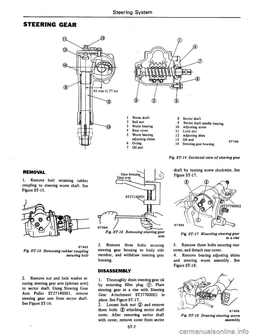 DATSUN B210 1976  Service Repair Manual 