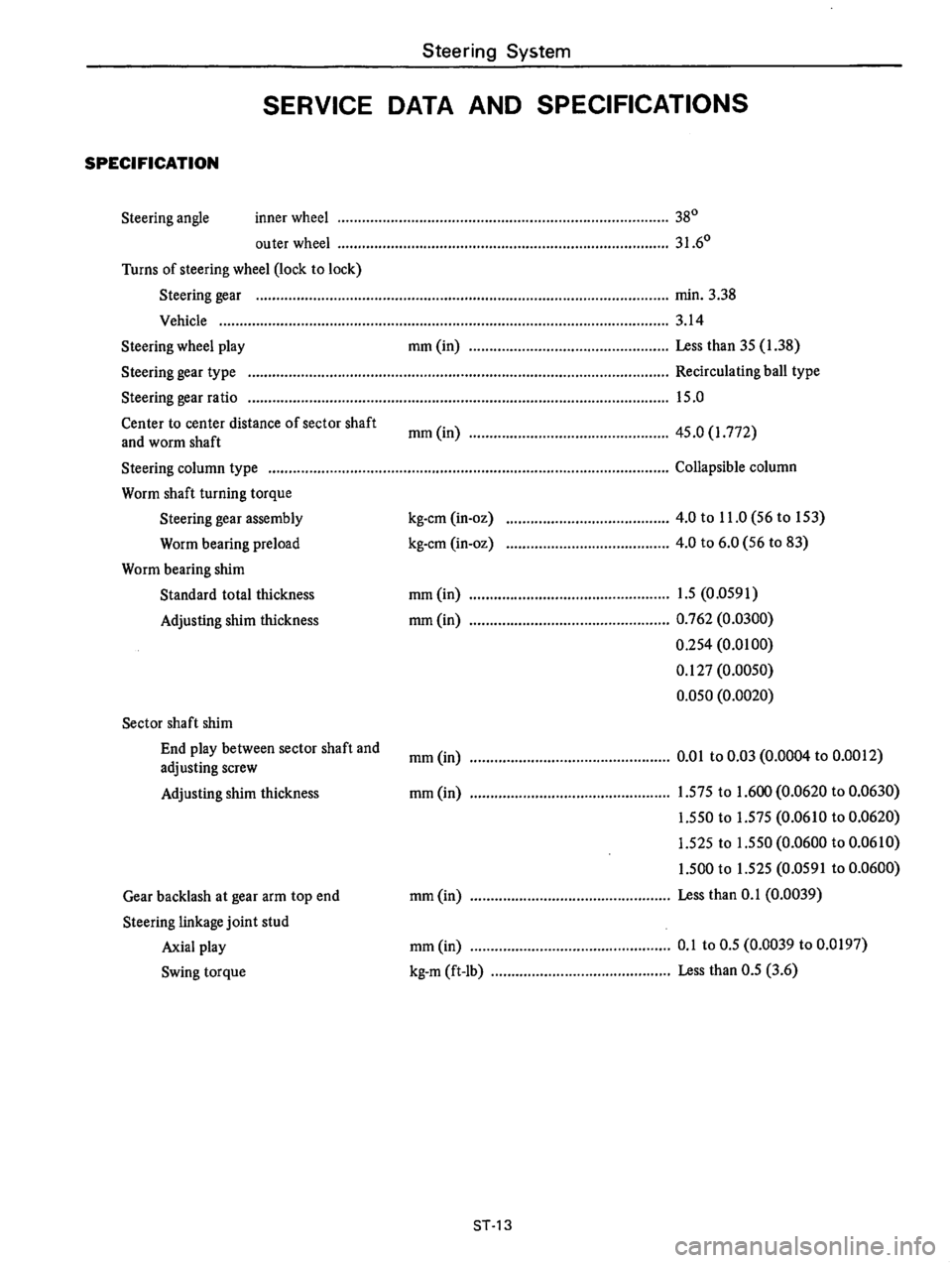 DATSUN B210 1976  Service Repair Manual 