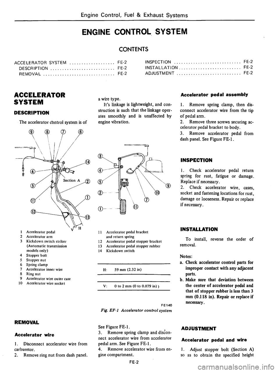 DATSUN B210 1976  Service Repair Manual 