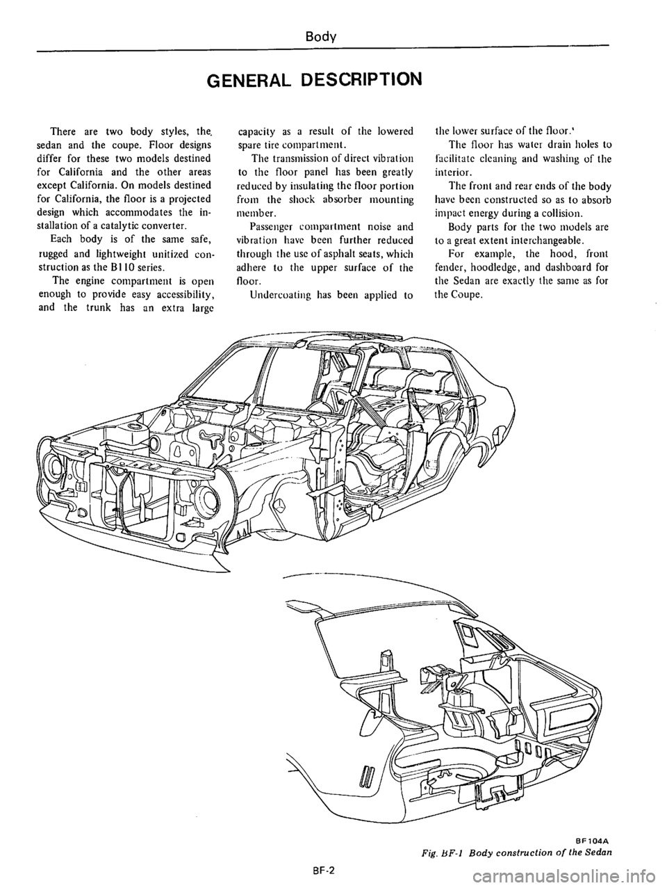 DATSUN B210 1976  Service Repair Manual 