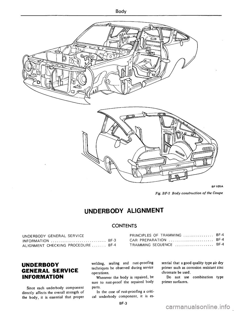 DATSUN B210 1976  Service Repair Manual 