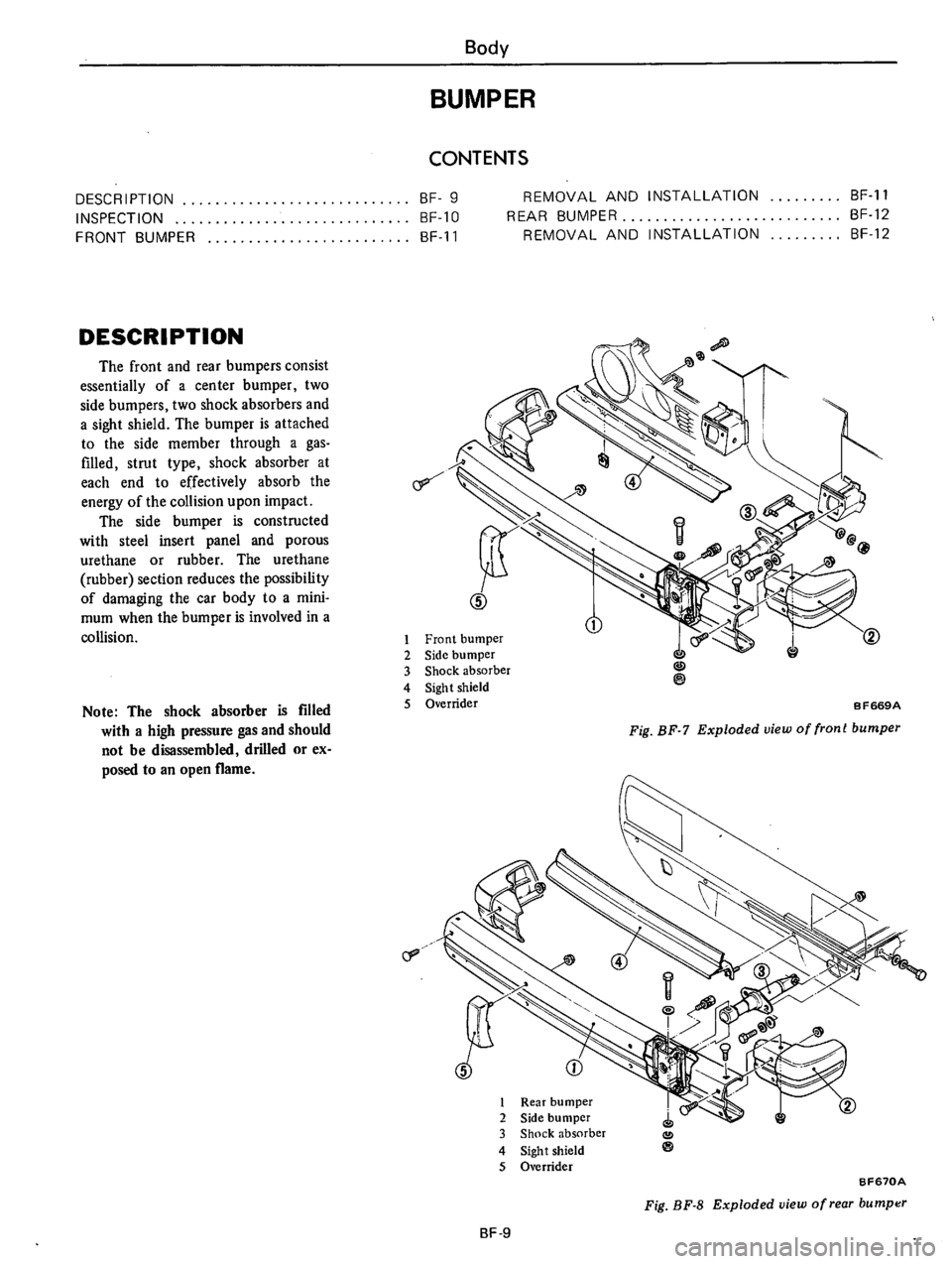 DATSUN B210 1976  Service Repair Manual 