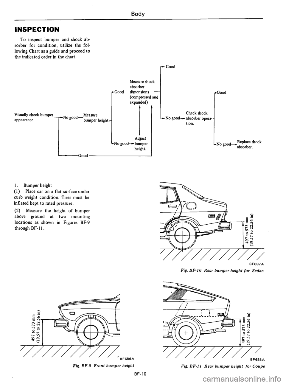 DATSUN B210 1976  Service Repair Manual 