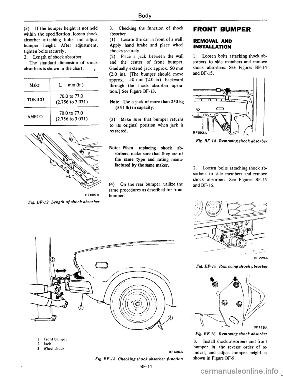 DATSUN B210 1976  Service Repair Manual 