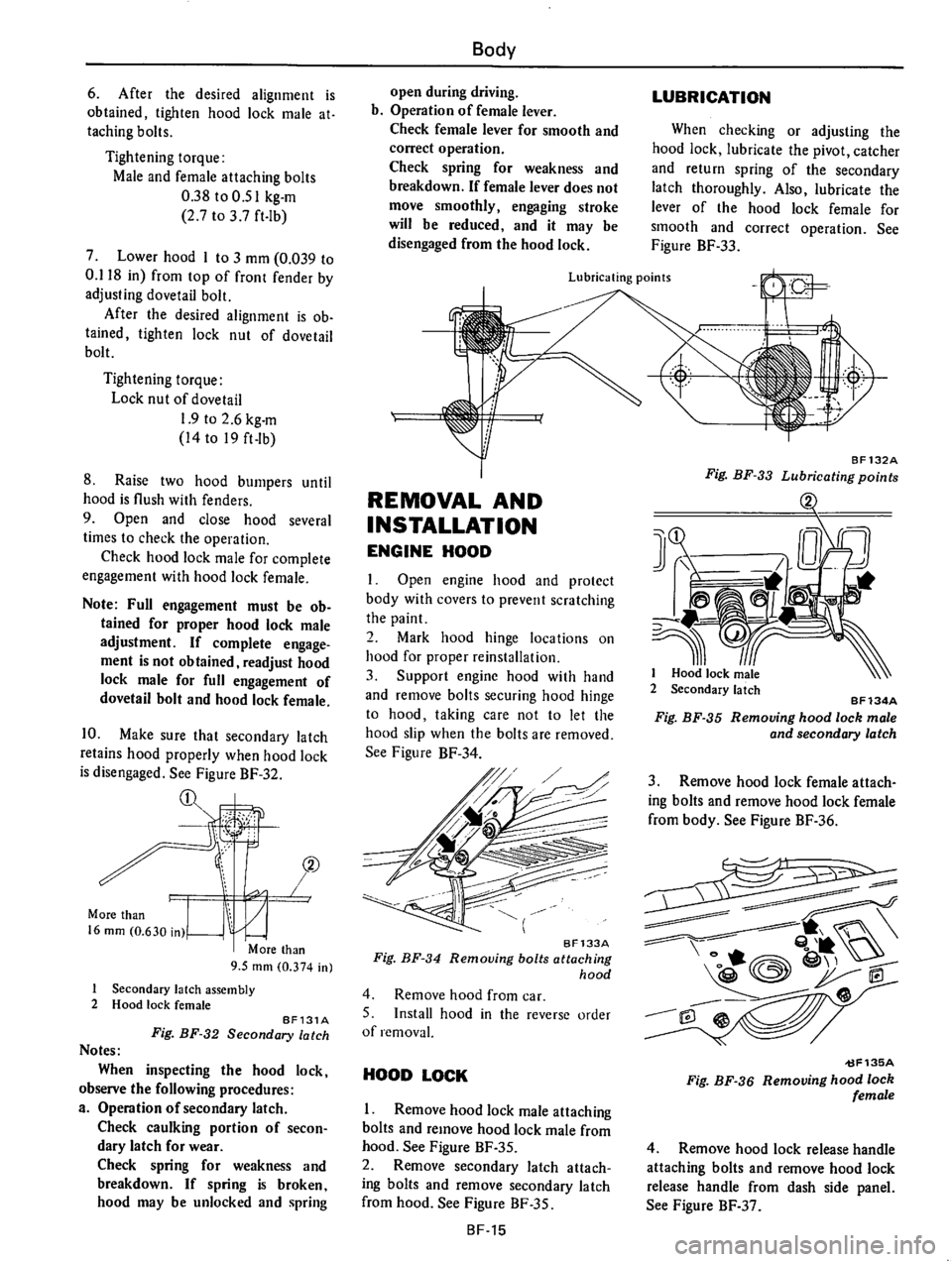 DATSUN B210 1976  Service Repair Manual 